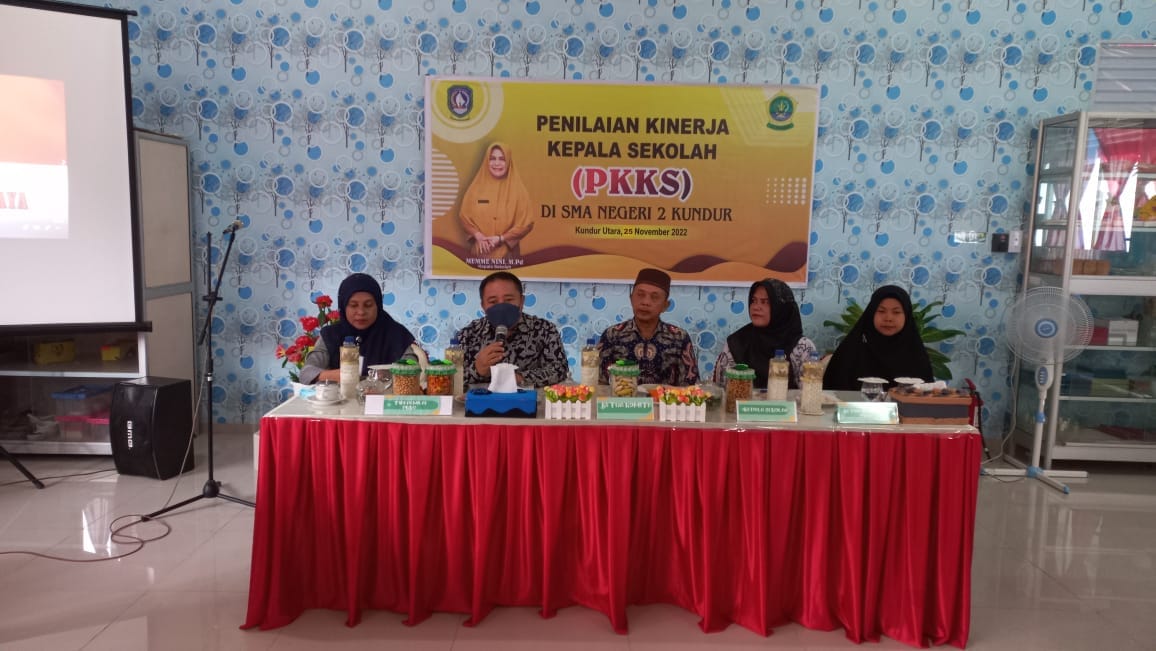 Penilaian Kinerja Kepala sekolah(PKKS)